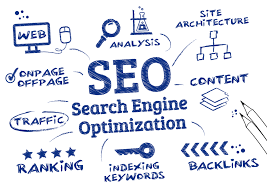 seo tips